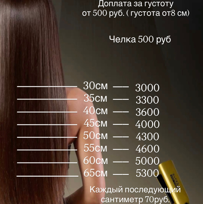 Ботокс